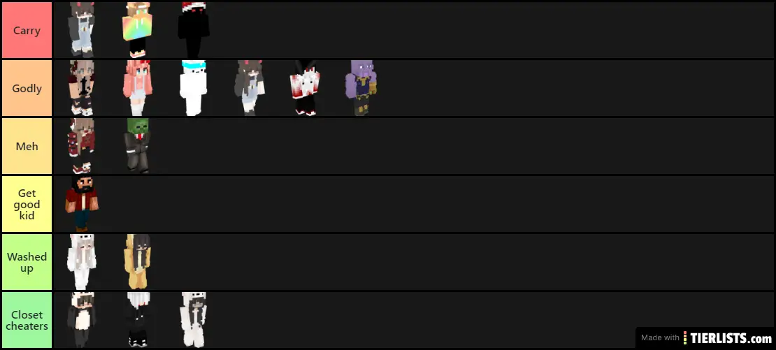 Skycade pvp tier list!