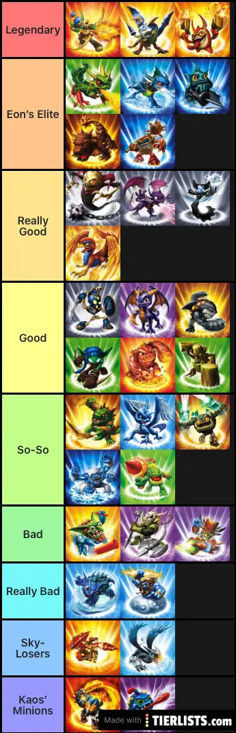Skylanders Spyro’s Adventure move set