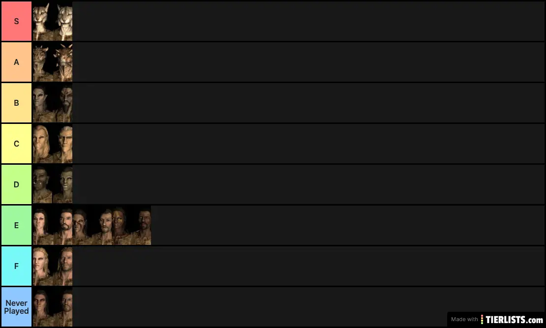Skyrim Races