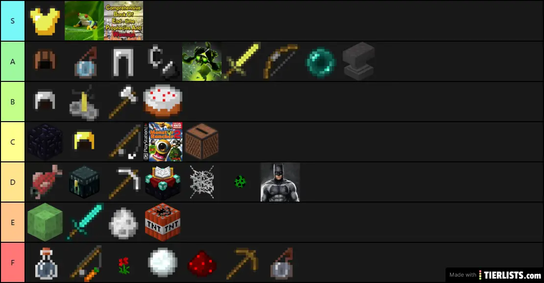 Skywars Normal KIts