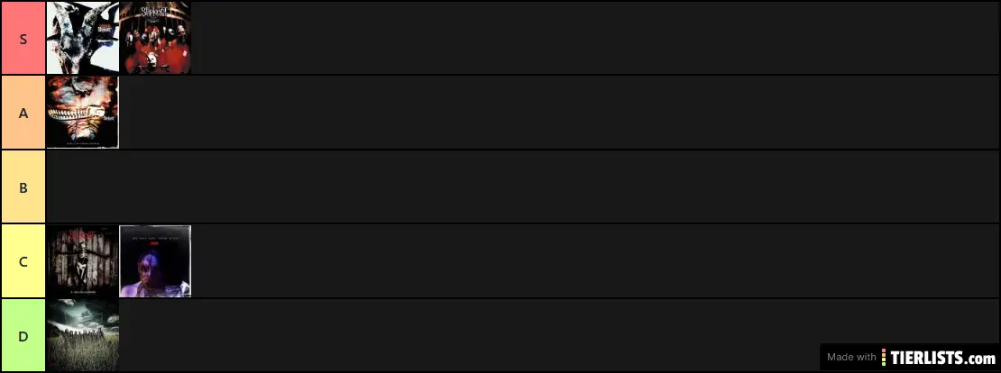 Slipknot albums