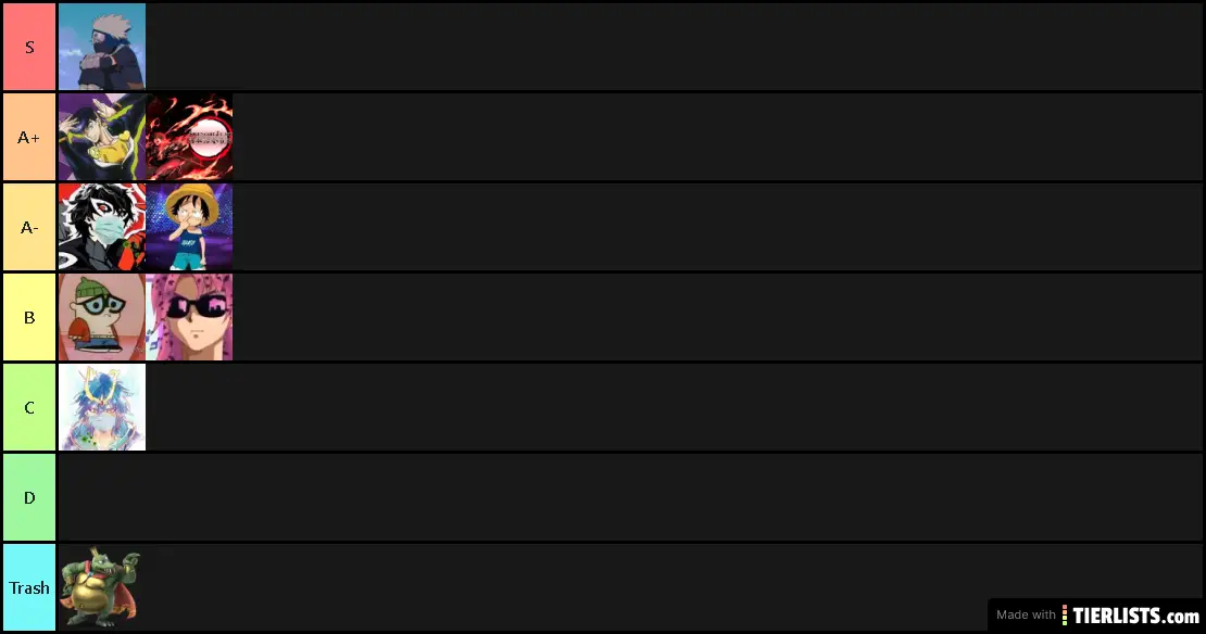 Smash Arc Tier List (April)