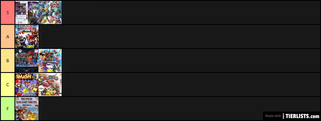 Smash Bros. Tier List