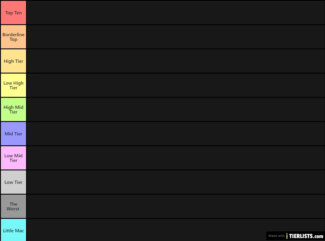 Smash Tier List