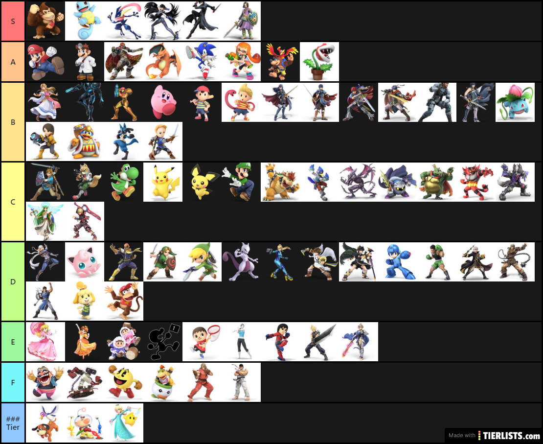 smash ultimate tier list Tier List TierLists com smash ultimate tier list Tier List TierLists com