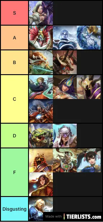 Smite characters I’ve played