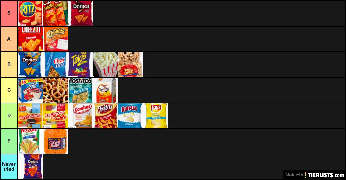Snack Tier List