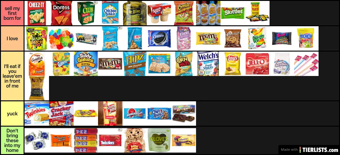 snacks I have tried