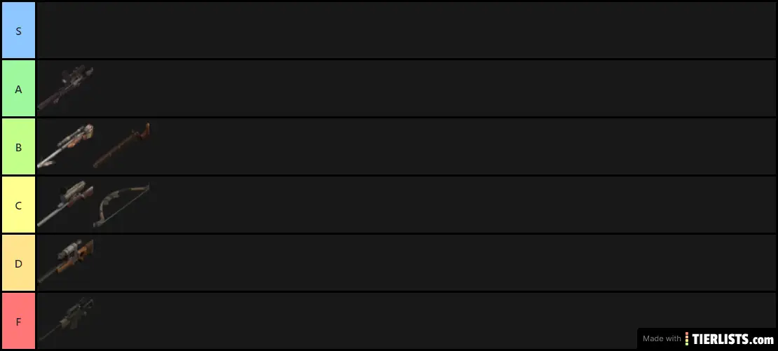 Sniper Primary Tier List