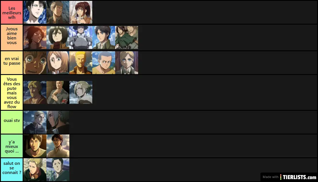 Snk personnage