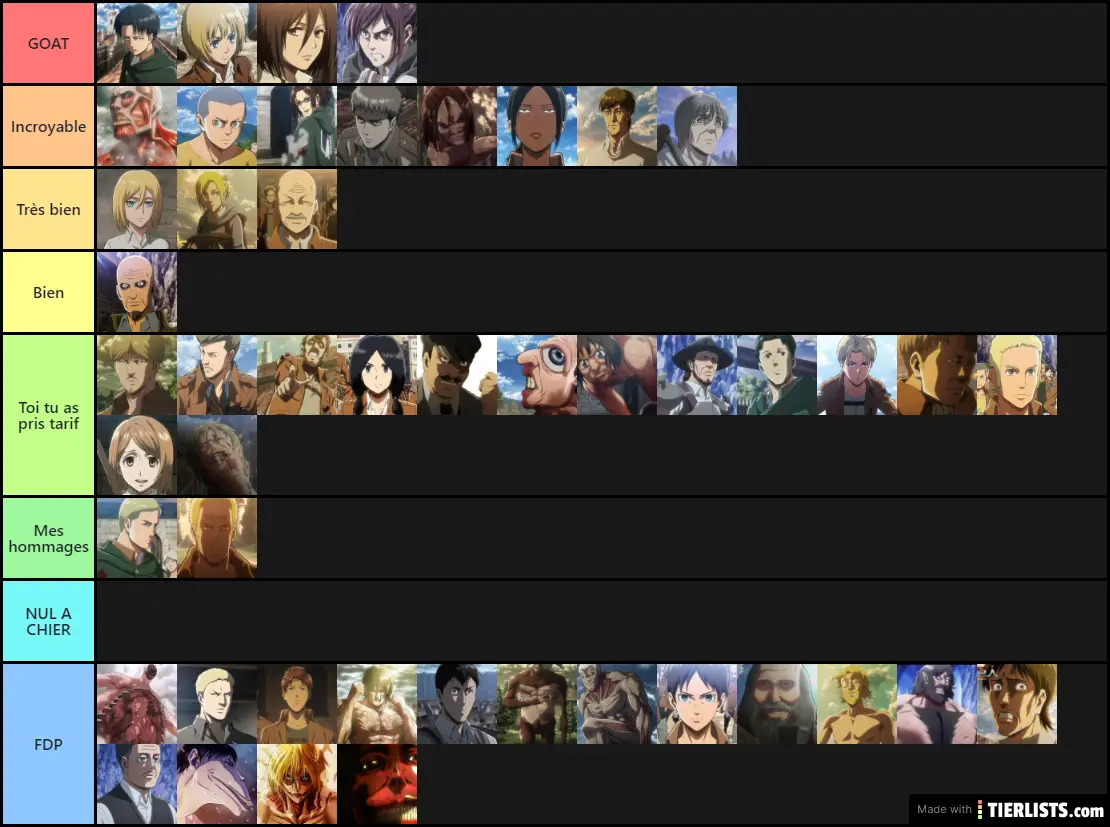 snk personnages