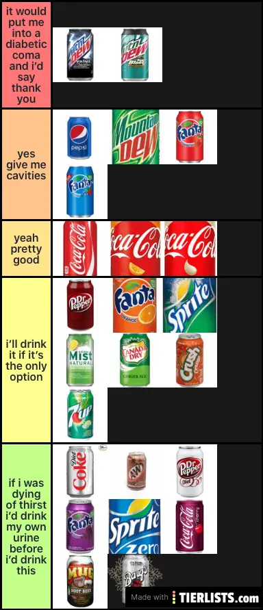 Sodas