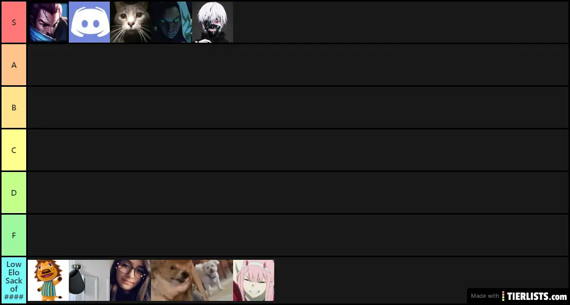 Sofie's Friends Tier List (Based on League Skill)