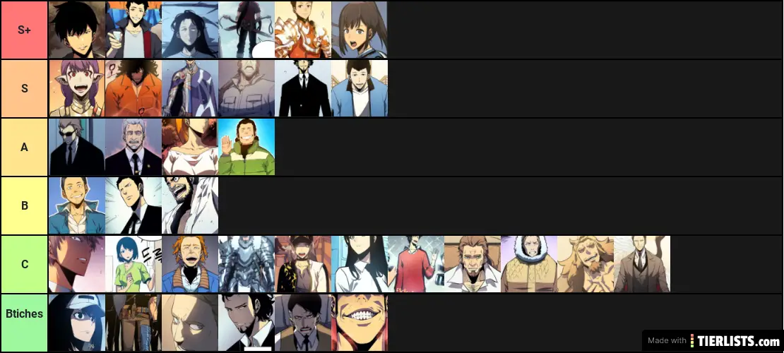 solo leveling characters