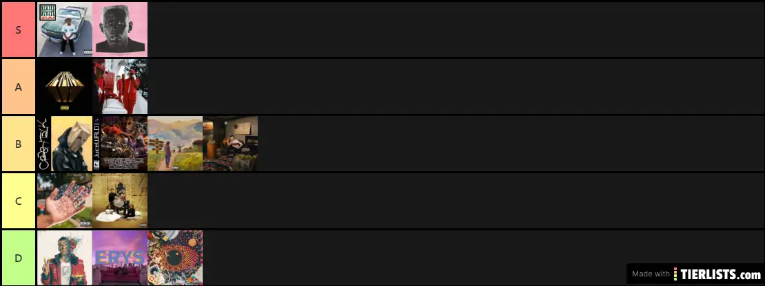 some albums in 2019