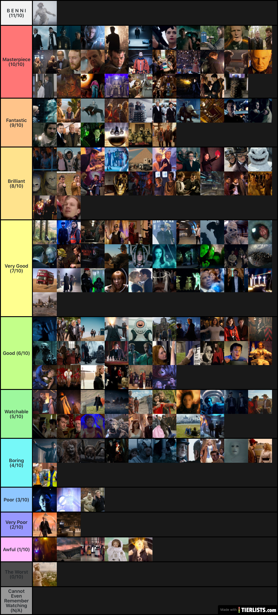 Some Controversial Opinions oF Doctor Who Tier List - TierLists.com