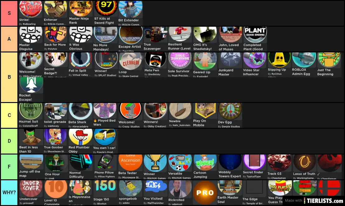 Roblox badges ranked on effort i have these badges tier list maker