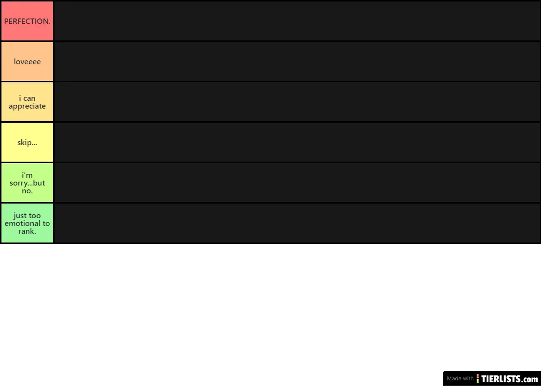 song rankings