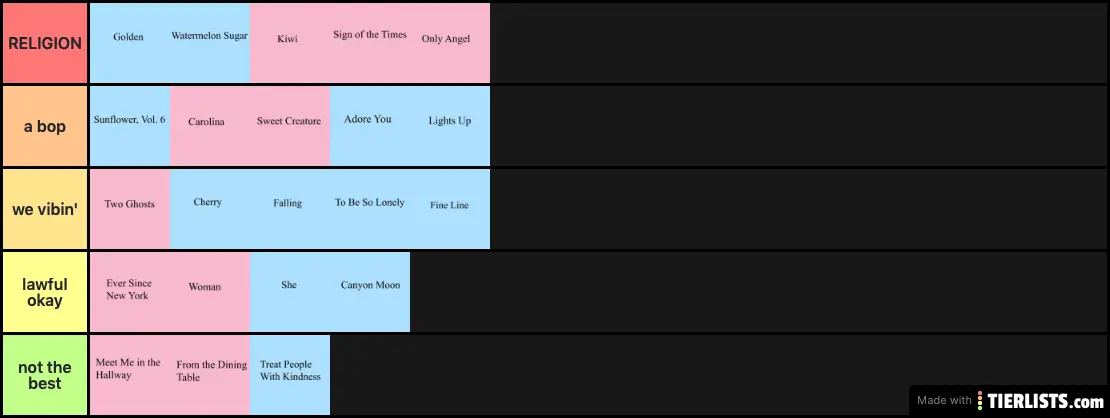 songs
