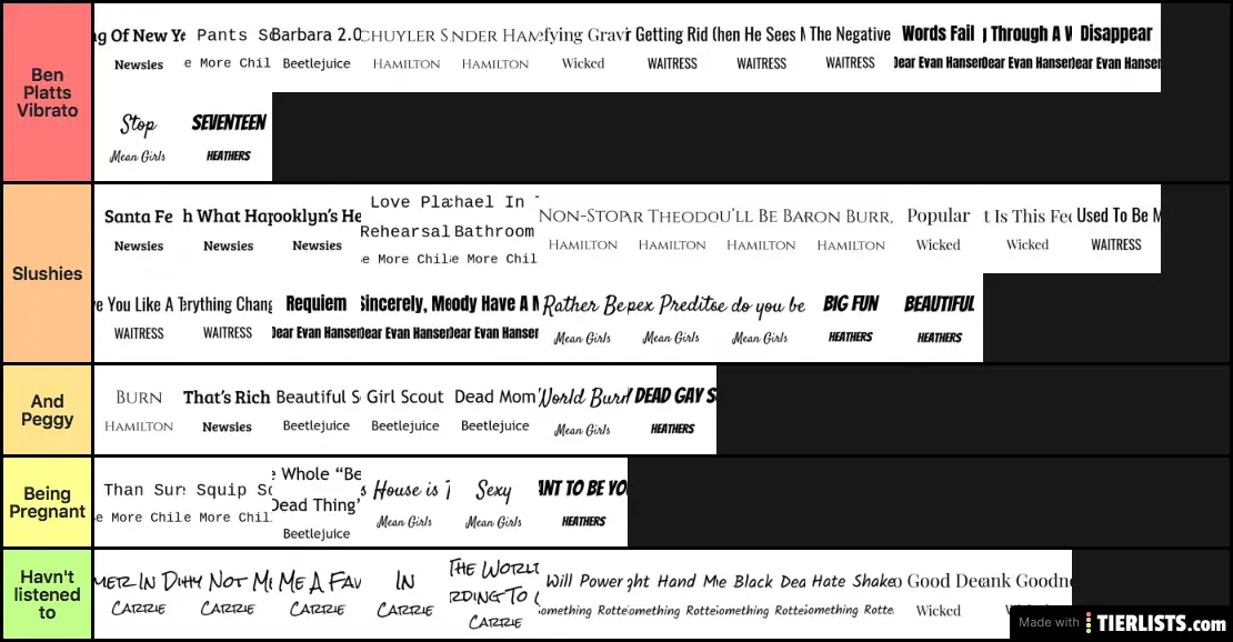 Songs from musicals