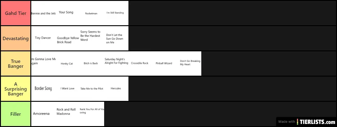 Songs off the Rocketman Soundtrack