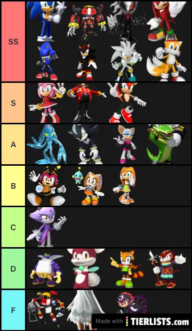 Sonic Characters From F To SS
