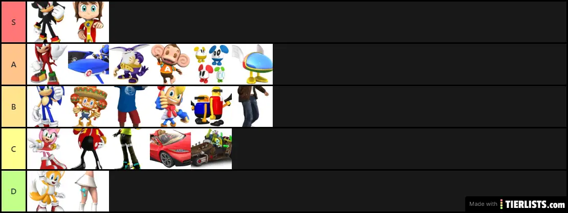 Sonic & SEGA All-Stars Racing