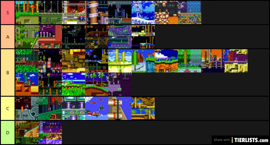 Sonic The Hedgehog Trilogy Levels
