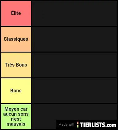Sons du S