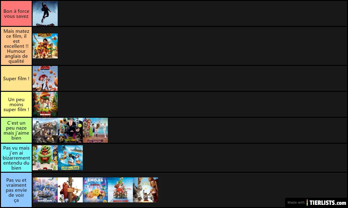 Sony Pictures Animation