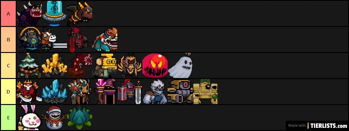 Soul Knight Bosses