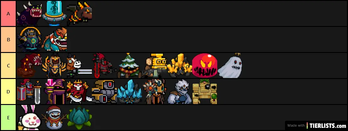 Soul Knight Bosses