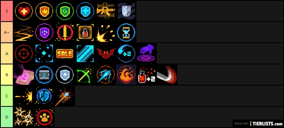 Soul knight buffs