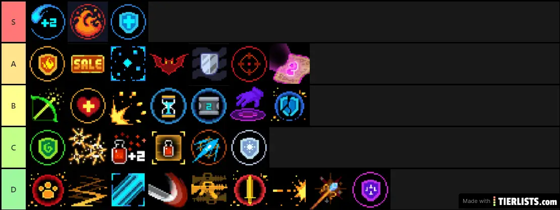 Soul Knight Buffs