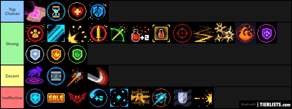 Soul Knight Little Commander Buffs