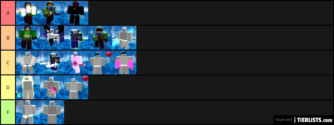 SoulShatters Personal Opinion Tier List