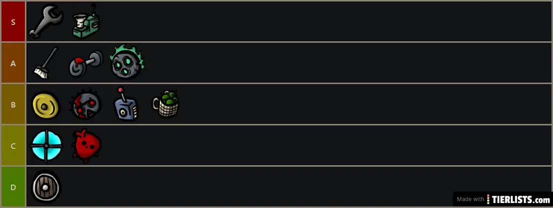 Space Gladiators Items: Defensive Abilities 0.7.5
