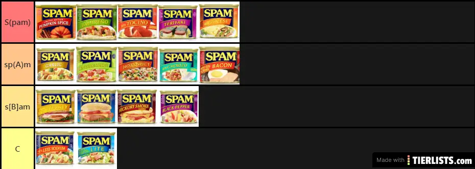 spam