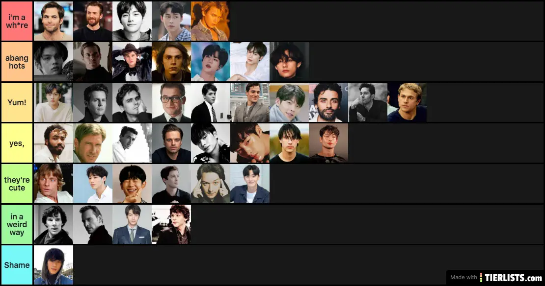 spectrum of men i'm attracted to