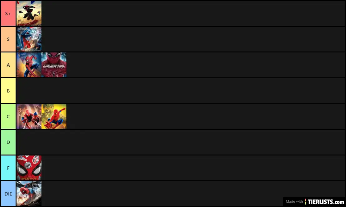 Spider-Man Movies