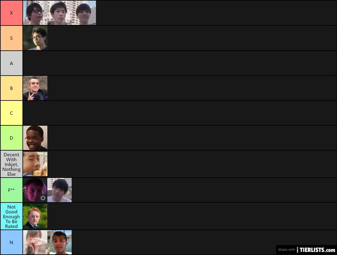 Splatoon 2 IRL Player Tier List