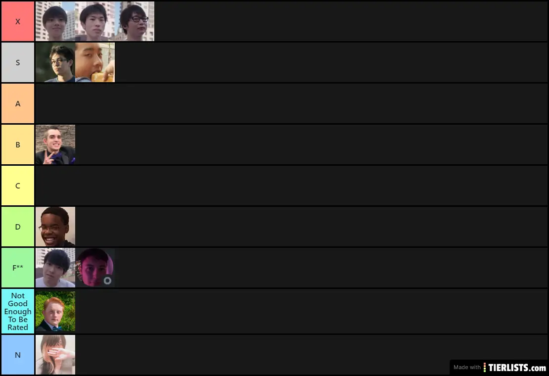 Splatoon 2 Player Tier List