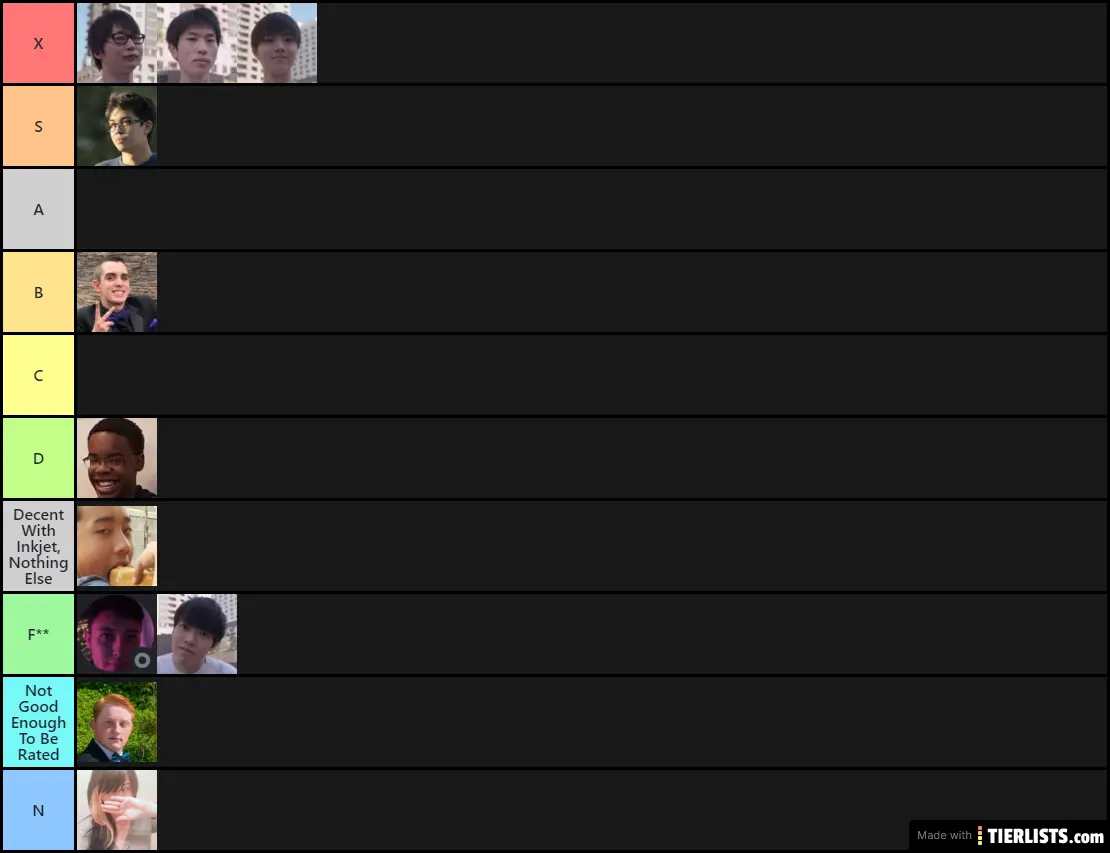 Splatoon 2 Player Tier List