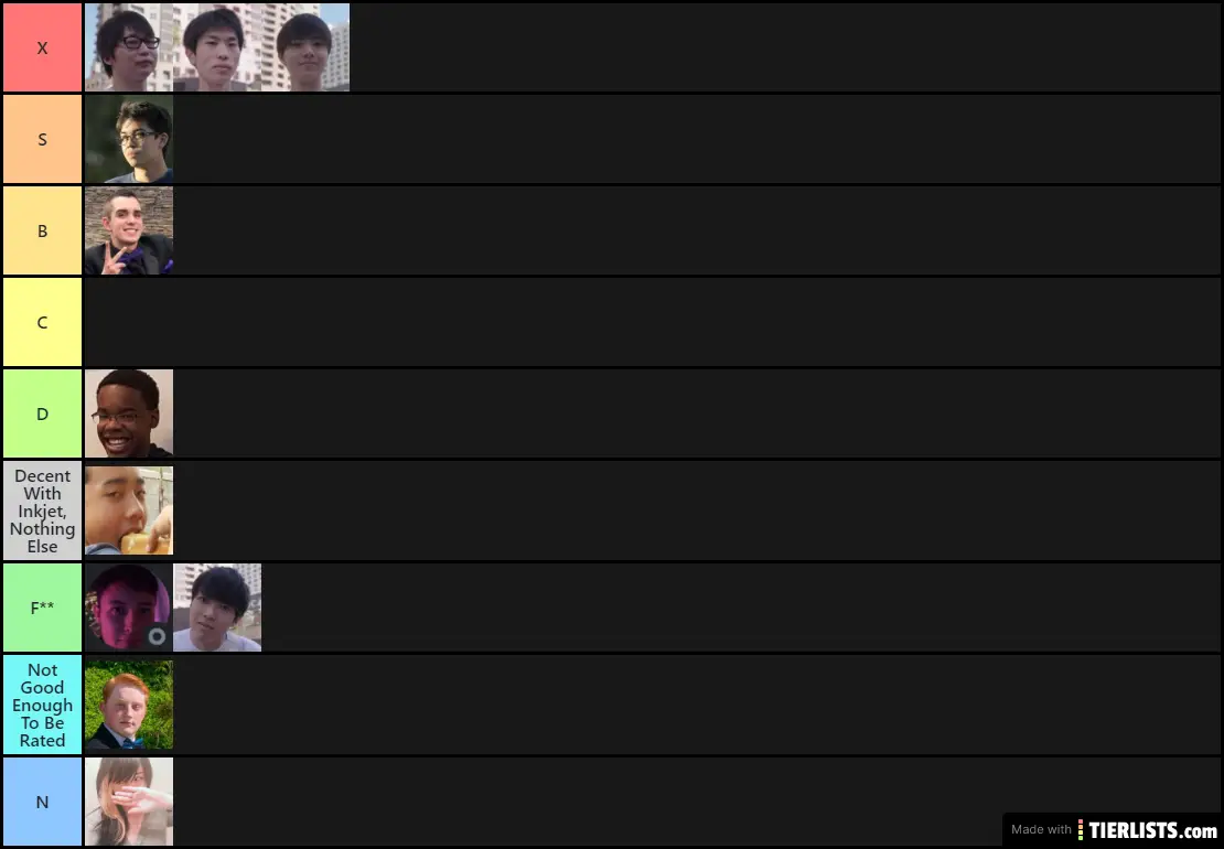 Splatoon 2 Player Tier List