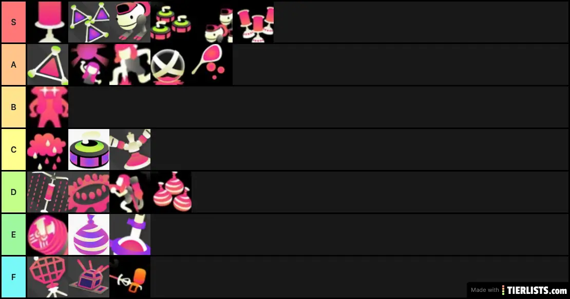Splatoon 2 Sub Weapons and special