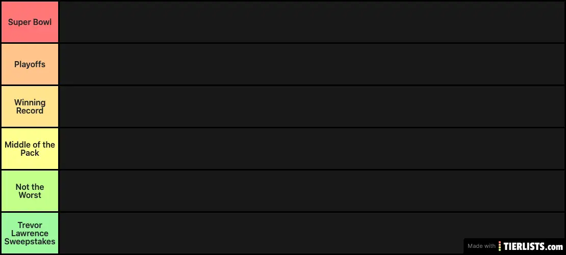 SportsCastr Tier List: 2020-21 NFL QBs
