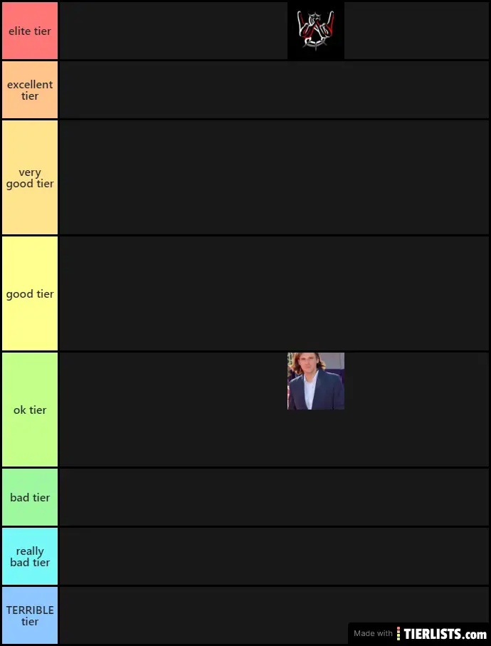 spotify artists