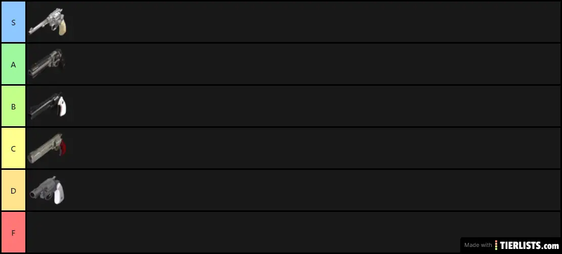 Spy Secondary Tier List