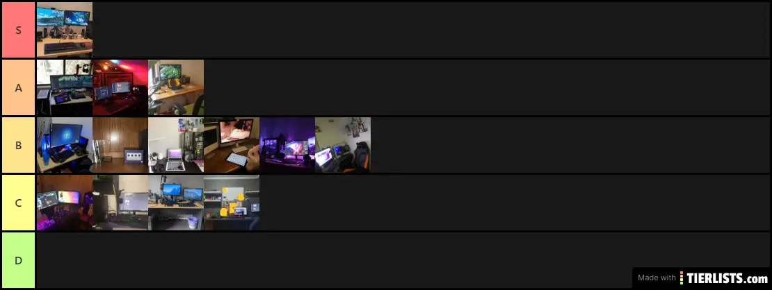 Squaregang Tier List