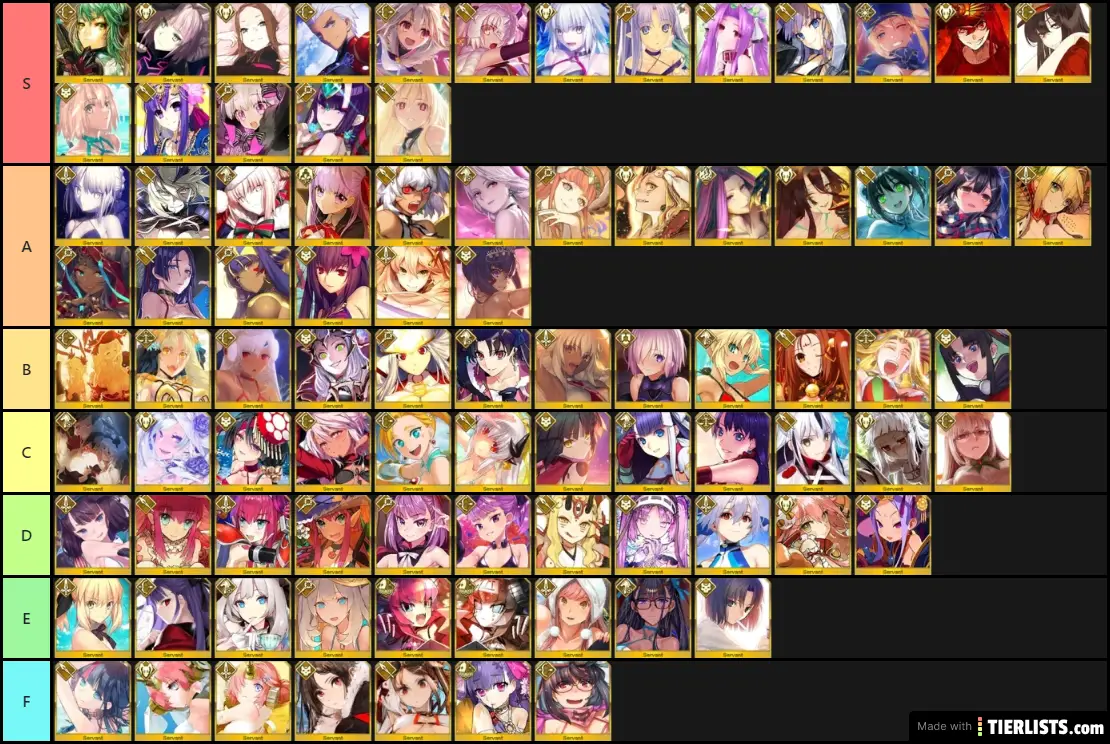 SR waifu tierlist